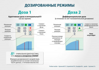 СКЭНАР-1-НТ (исполнение 01)  в Нефтеюганске купить Медицинский интернет магазин - denaskardio.ru 