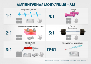 СКЭНАР-1-НТ (исполнение 02.2) Скэнар Оптима в Нефтеюганске купить Медицинский интернет магазин - denaskardio.ru 